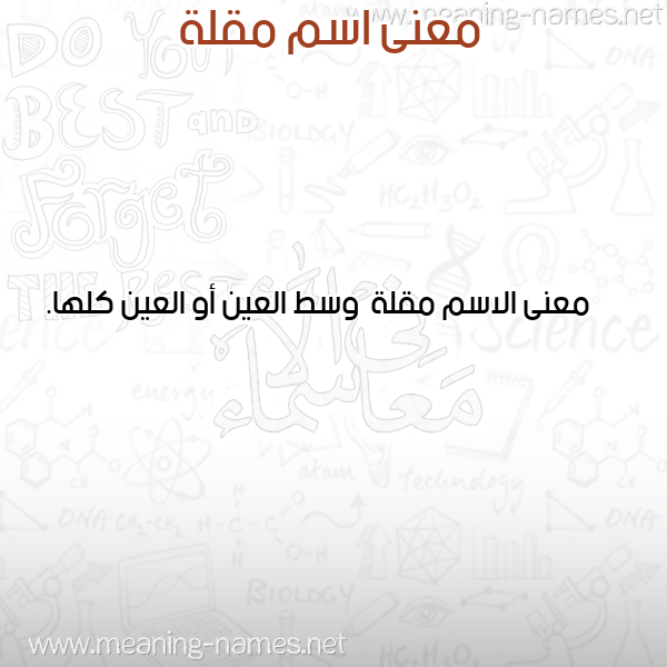 معاني الأسماء على صورة