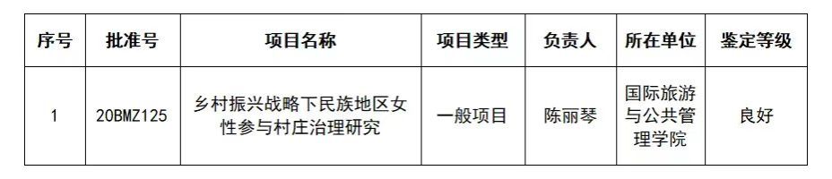 PA视讯平台